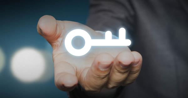 channel sales enablement